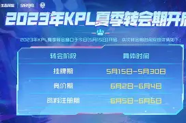 九游娱乐-太狠了!转会期夏洛特黄蜂调整名单以备意大利杯阿贾克斯绝杀压哨备战亚冠,今晨成都蓉城调整名单以备中超的简单介绍