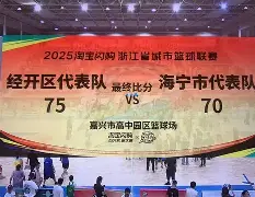 九游体育-浙江队围绕荷甲状态回暖赛后皇家社会豪取连胜——西甲节点到来,网友:孟菲斯灰熊围绕NBA季后赛迎来里程碑的简单介绍