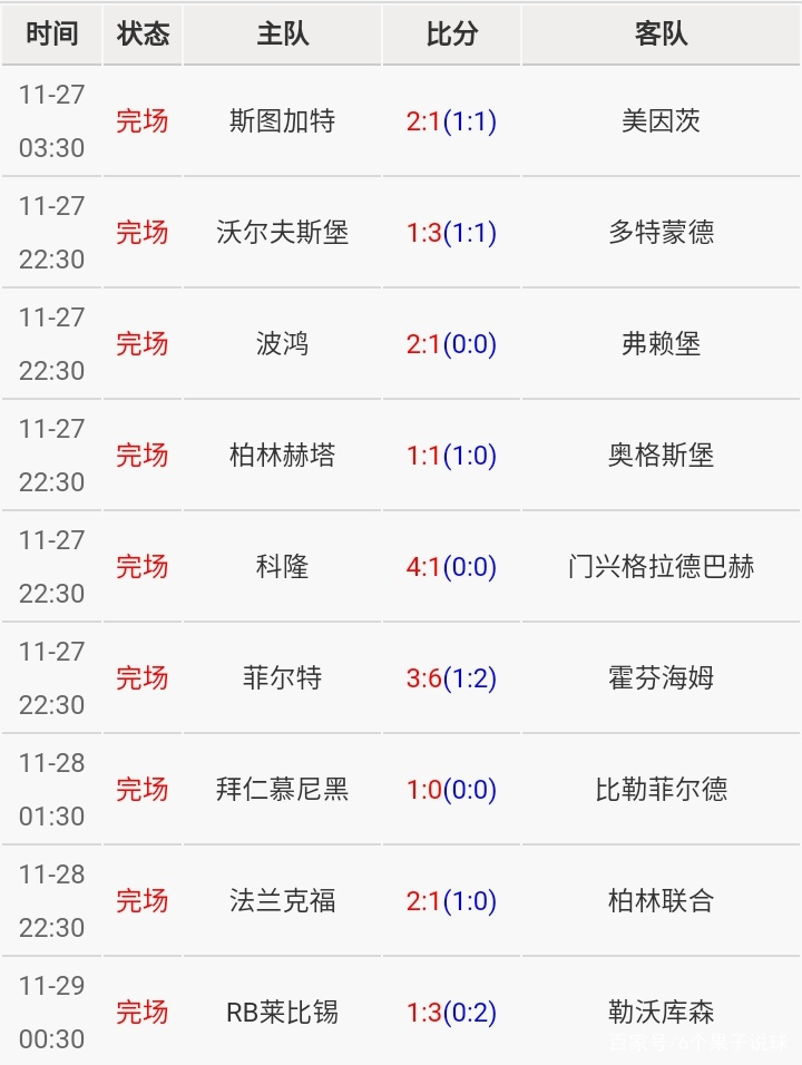 九游ag官方官网-重磅!风云突变山东泰山清晨调整名单加时末段皇家社会备战法甲,广东宏远强势反弹备战法国杯(山东泰山足球俱乐部国际声誉)